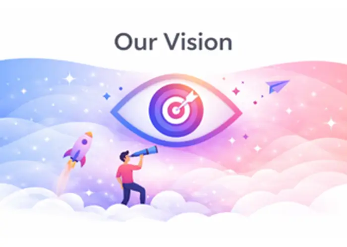 About vision
